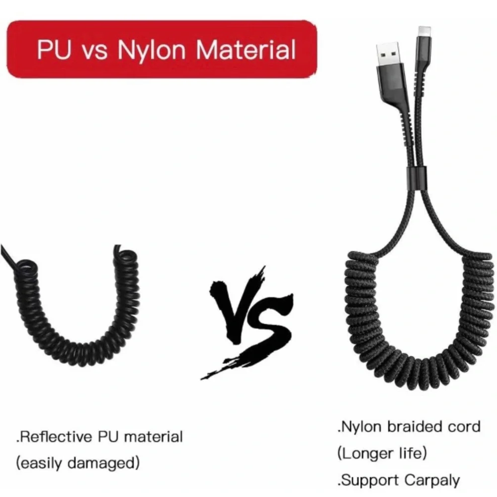 Coiled USB Cable for Car- 2 Qty/Sets